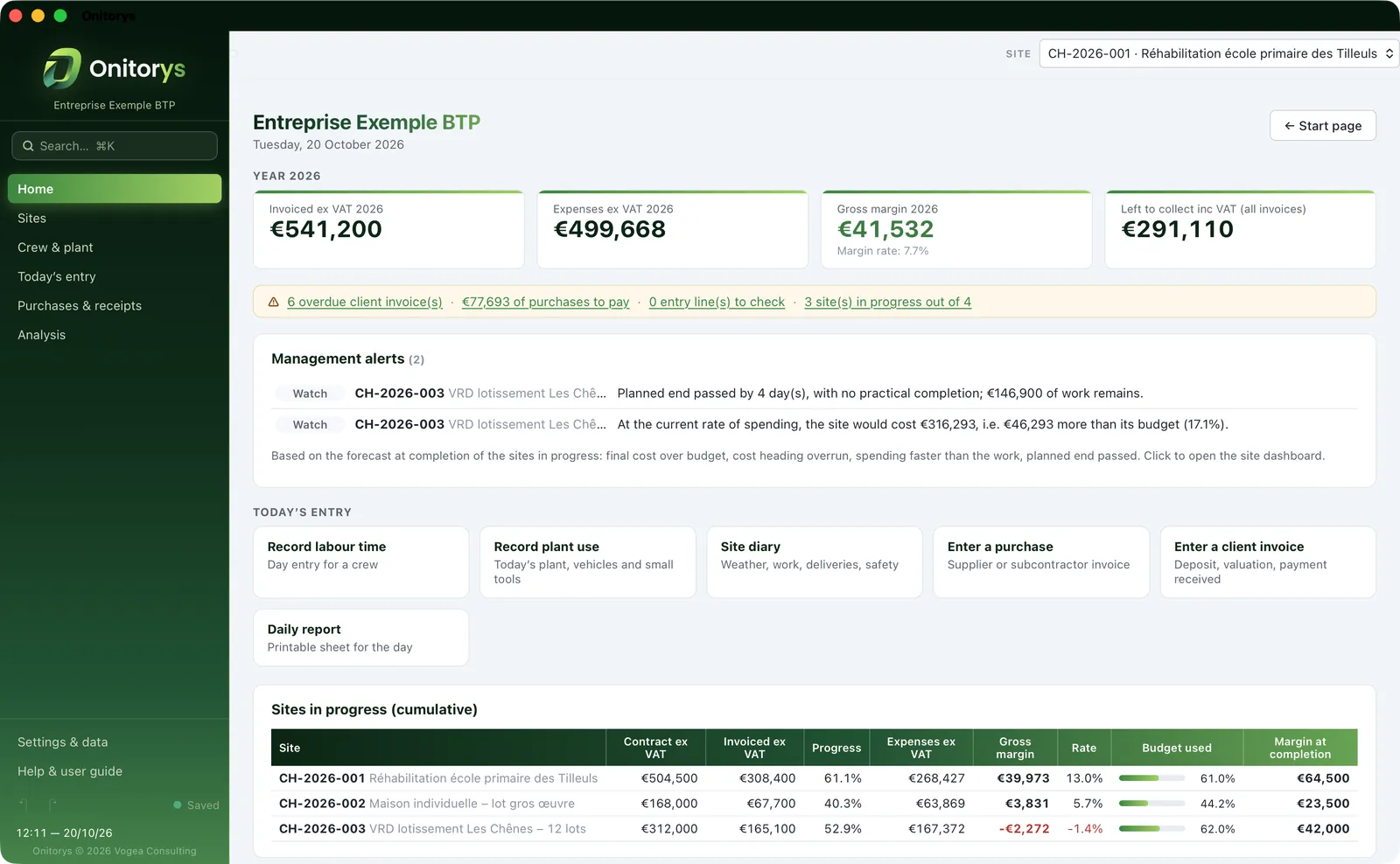 The Onitorys home page on Mac: the year’s figures, management alerts, today’s entry and sites in progress
