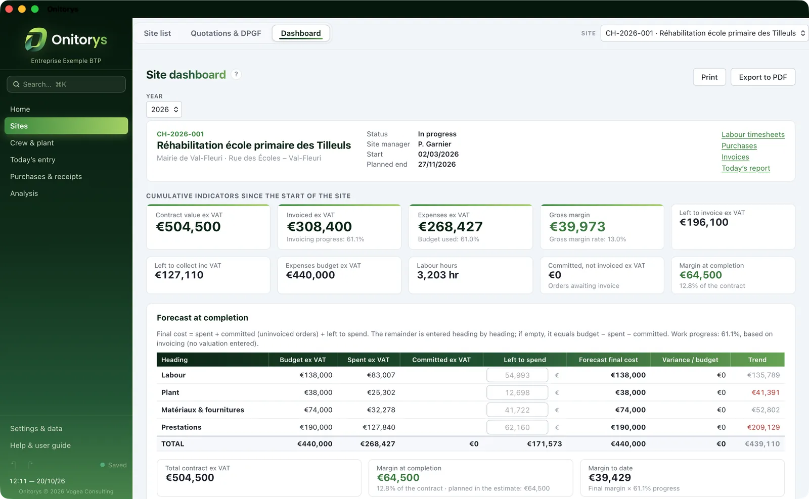 A site dashboard in Onitorys on Mac: contract value, amount invoiced, expenses, gross margin and forecast at completion